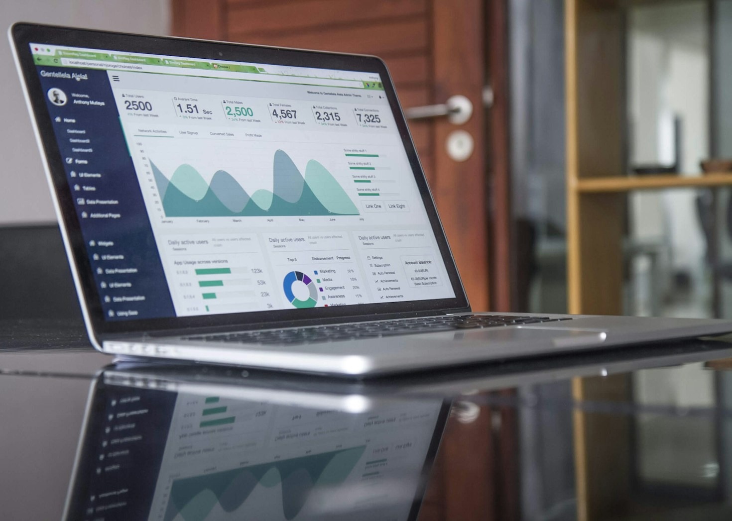 How AI Enhances Financial Decision-Making for SMEs